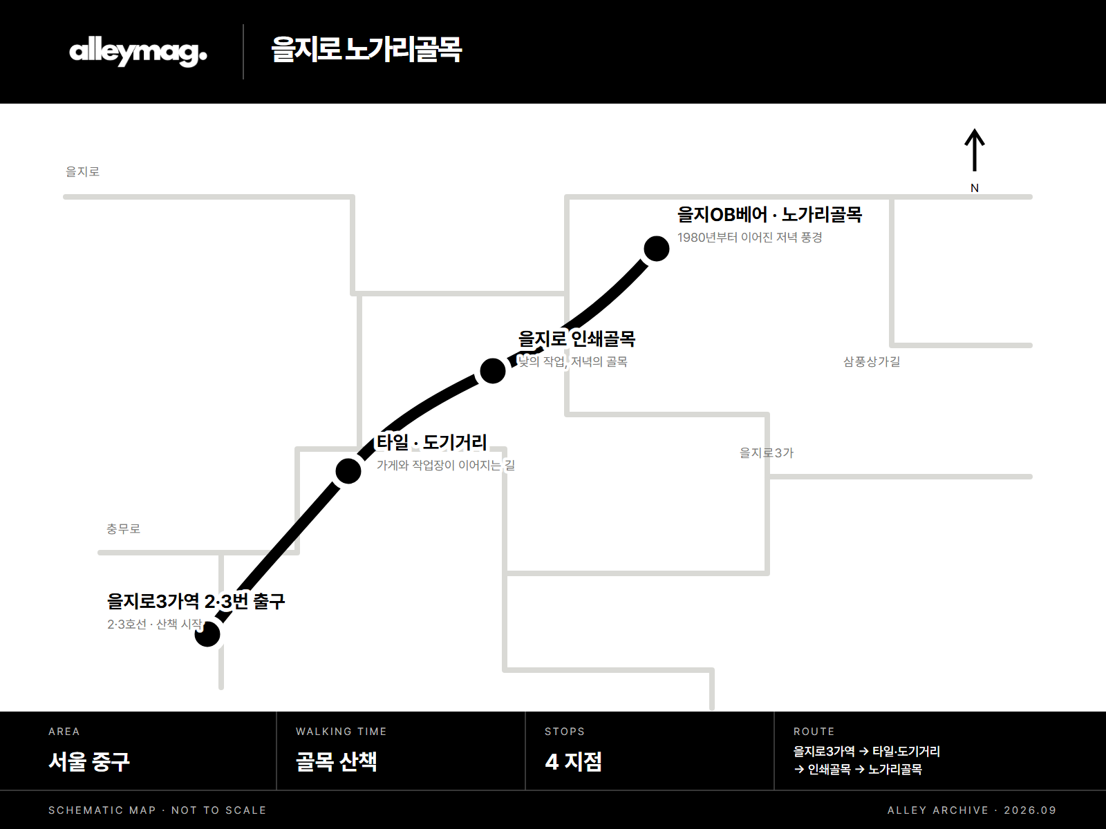 을지로 노가리골목
