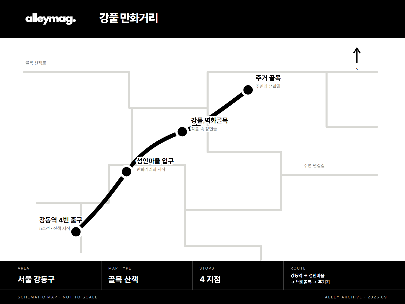 강풀 만화거리
