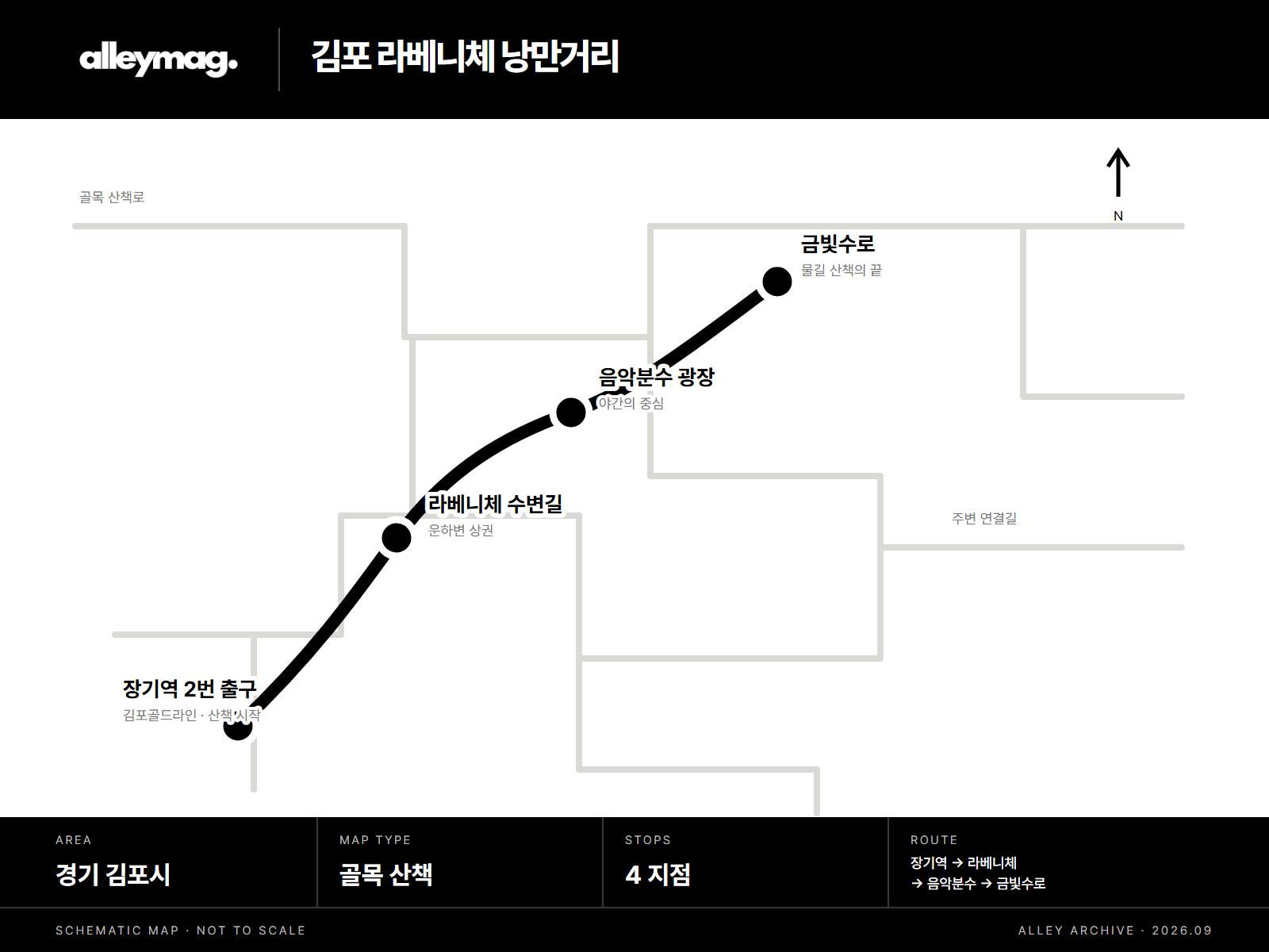 김포 라베니체 낭만거리