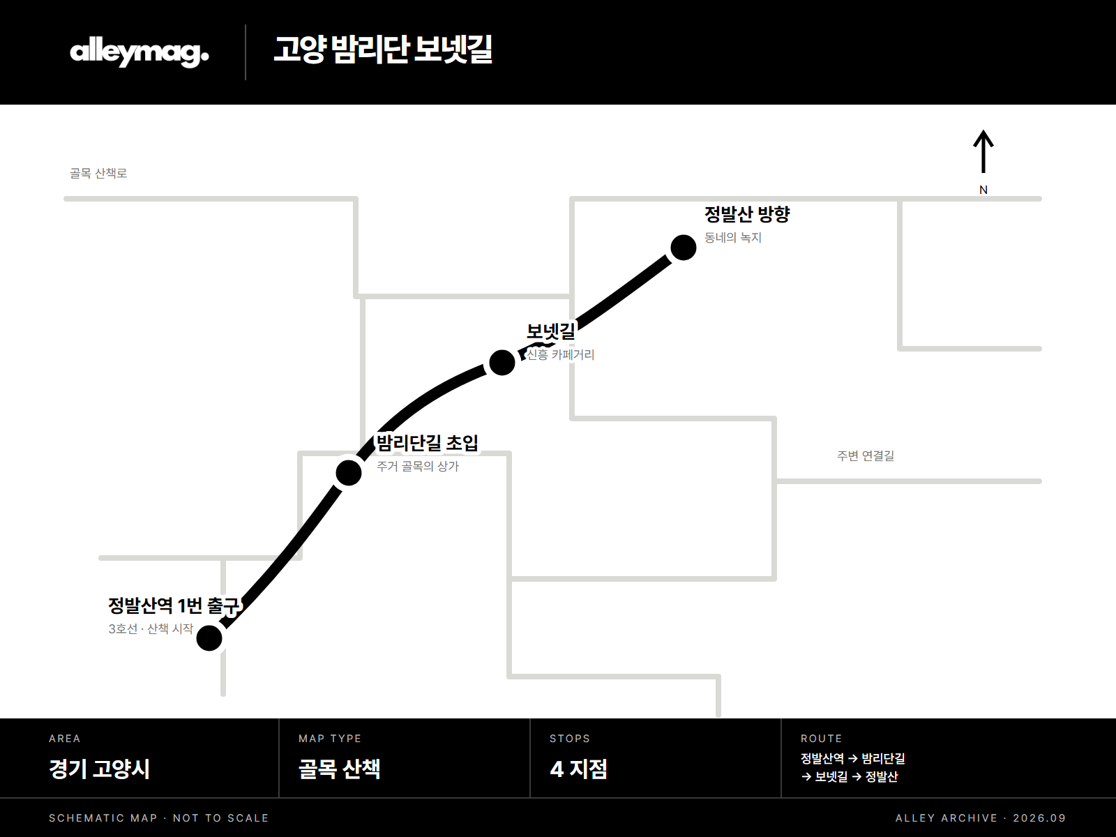 고양 밤리단 보넷길