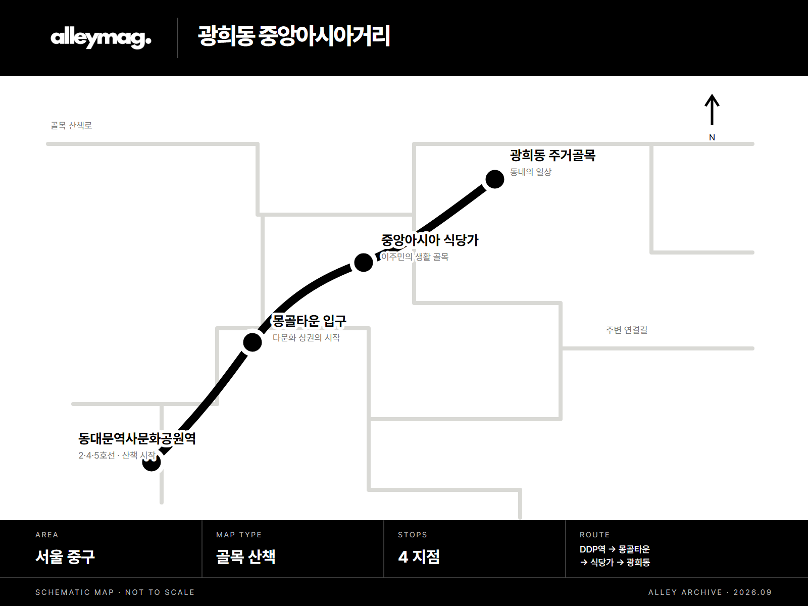 광희동 중앙아시아거리