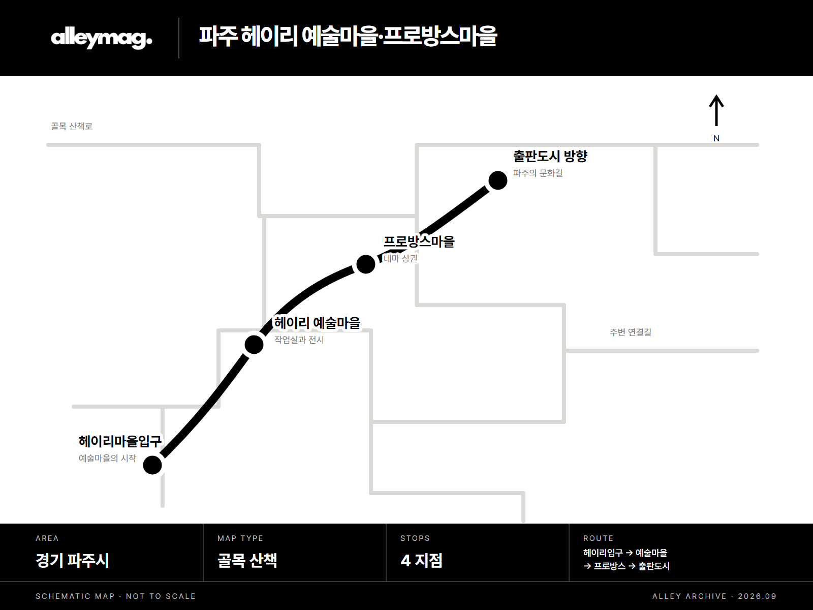 파주 헤이리 예술마을·프로방스마을