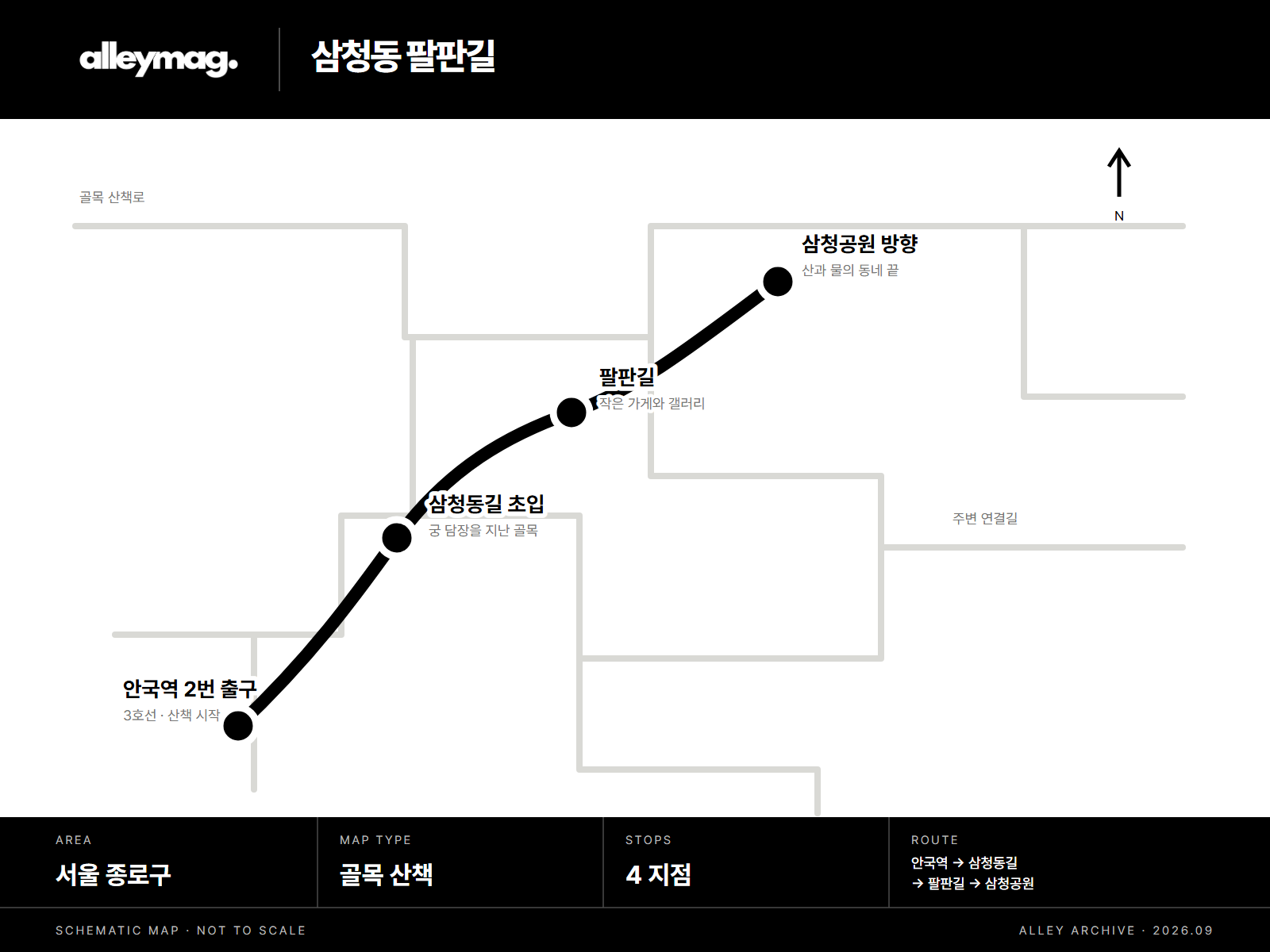삼청동 팔판길