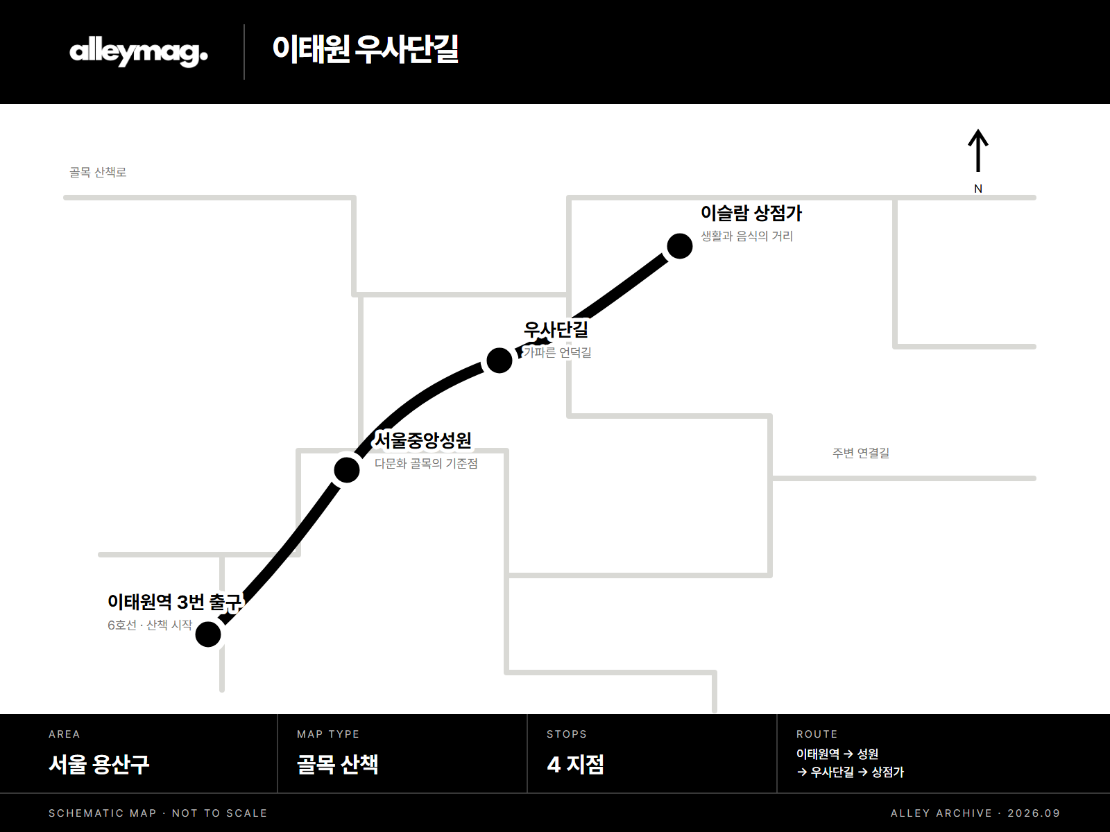 이태원 우사단길