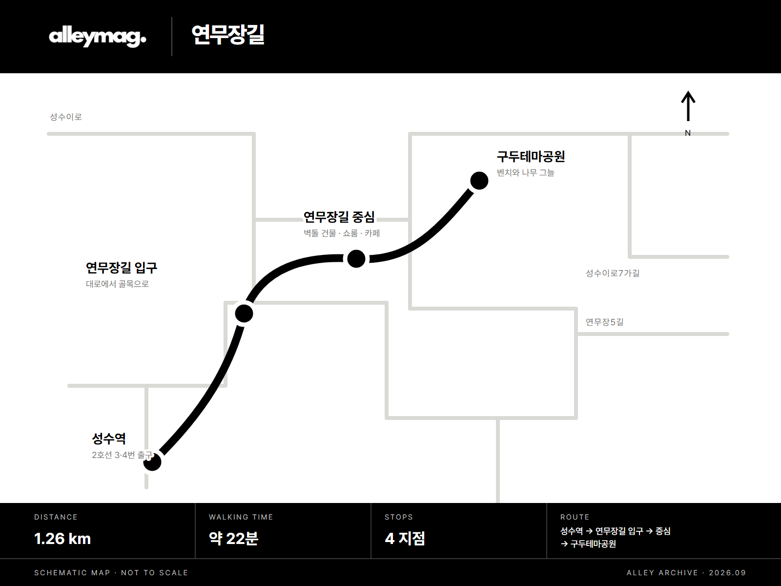 연무장길