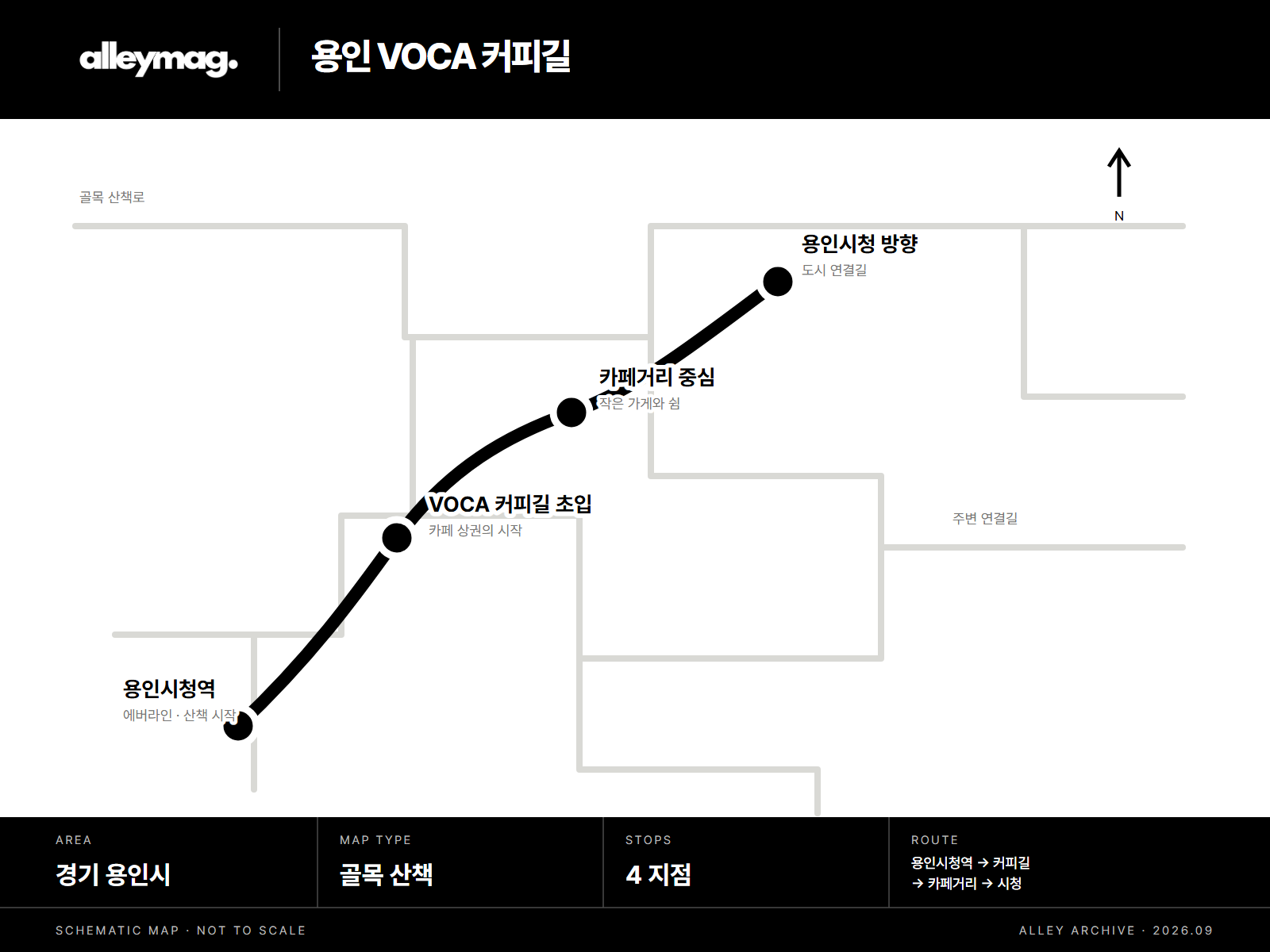 용인 VOCA 커피길